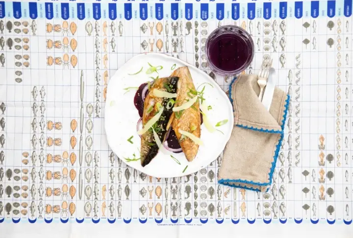 Izgara Uskumru | Videolu Tarif